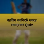 জাতীয় ক্রিকেট দলের সদস্যগণ Quiz