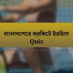 বাংলাদেশের ক্রিকেট ইতিহাস Quiz